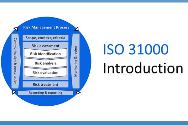 ISO 31000 versus ISO 9001